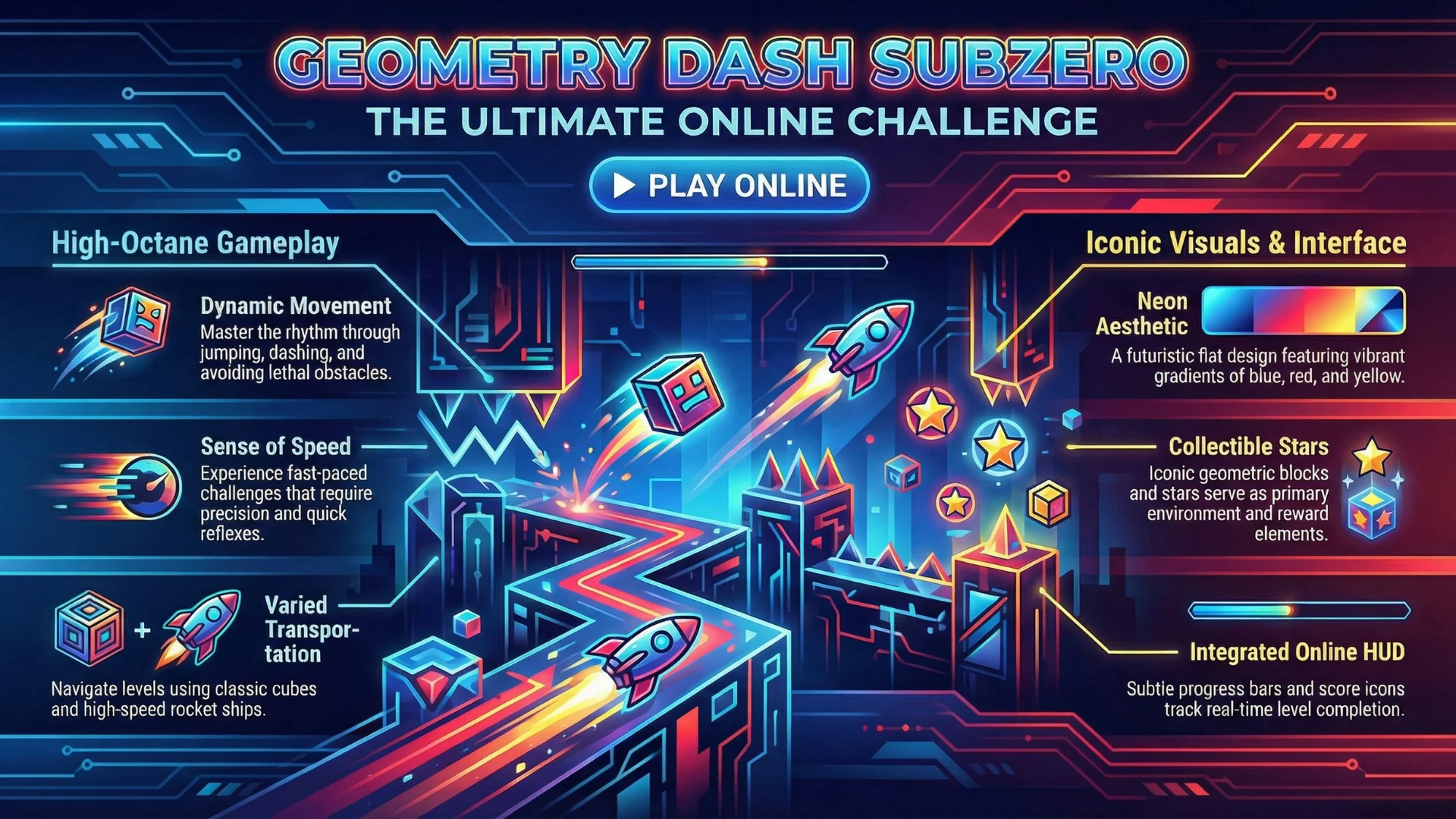 Play Geometry Dash SubZero Online Gameplay